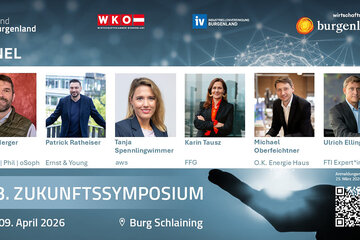 Zukunftssymposium Burg Schlaining Panel