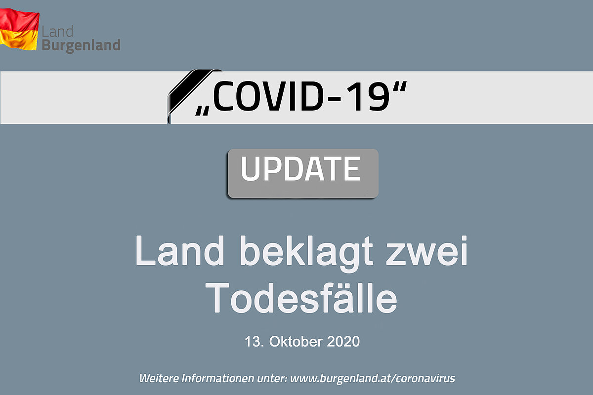 COVID-19: Land Burgenland Beklagt Zwei Todesfälle - Land Burgenland