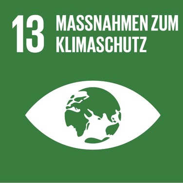 Ziel 13 Klimaschutz Land Burgenland