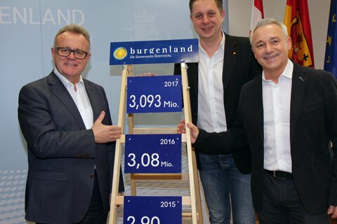 Neuer Tourismus-Rekord: Knapp 3,1 Mio. Nächtigungen Im Jahr 2017 ...